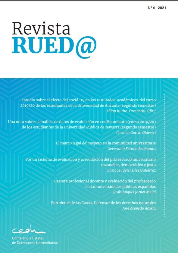 Portada del núm 6 de la revista Rued@